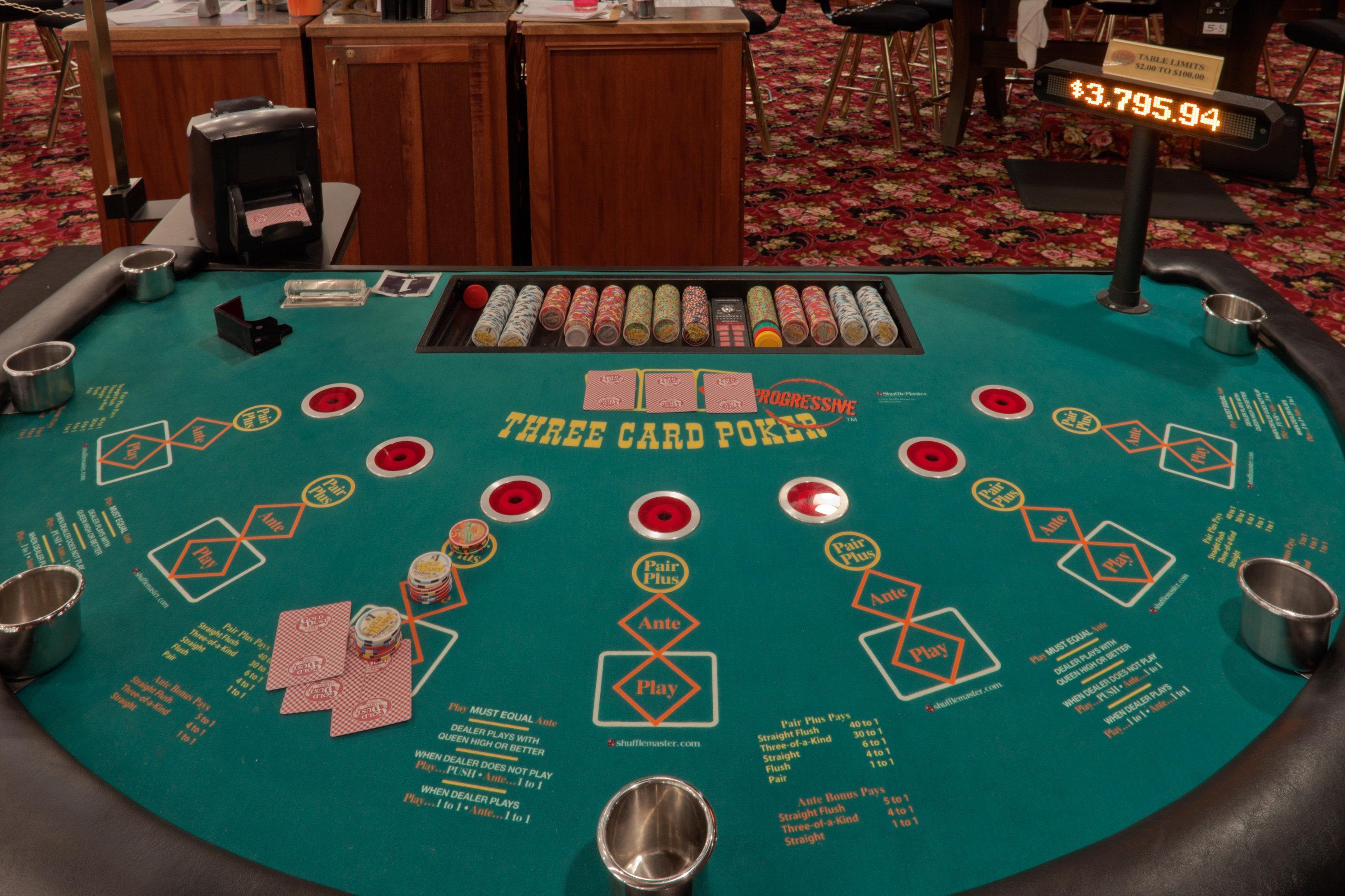 Holiday Inn Express Hotel & Suites Deadwood-Gold Dust Casino, An Ihg Hotel Eksteriør billede